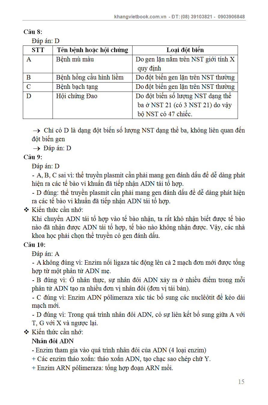 CHINH PHỤC ĐỀ THI TRUNG HỌC PHỔ THÔNG QUỐC GIA SINH HỌC QUYỂN 2_KV