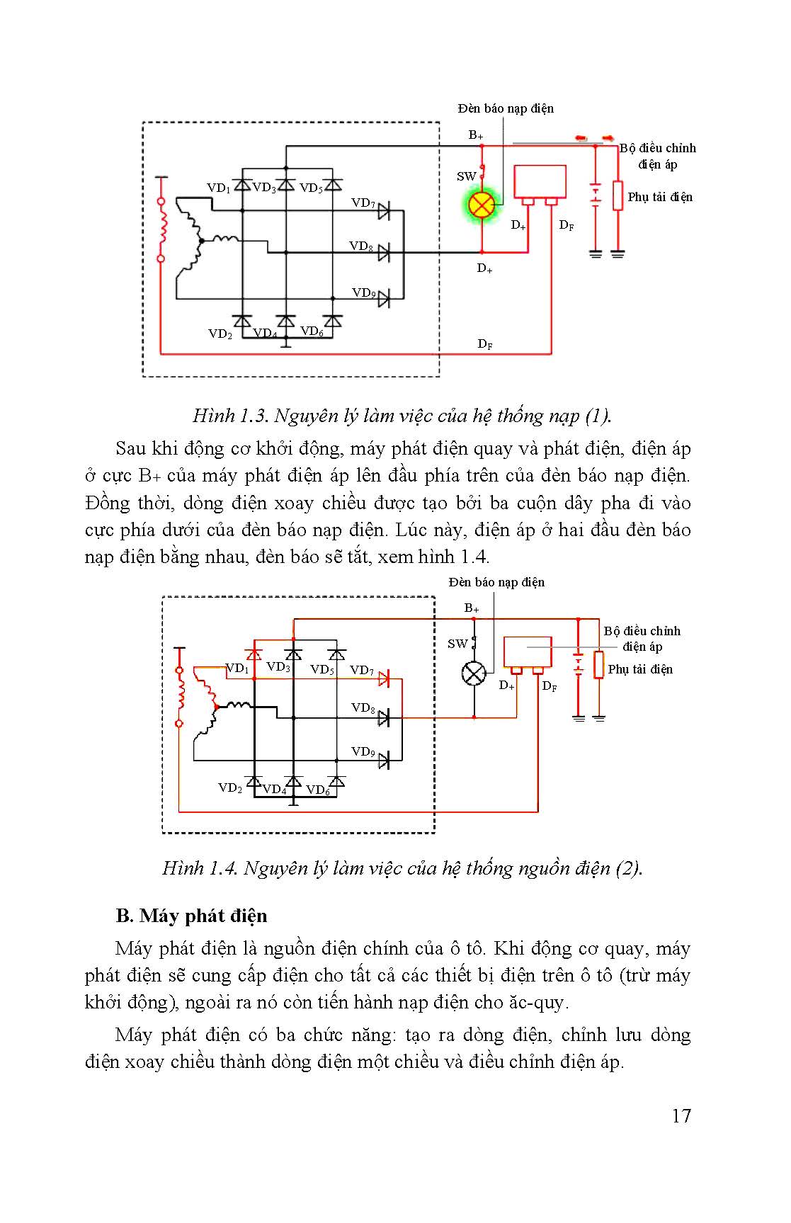 Kỹ Thuật Bảo Dưỡng Và Sửa Chữa Ô Tô Hiện Đại - Sửa Chữa Điện Ô Tô
