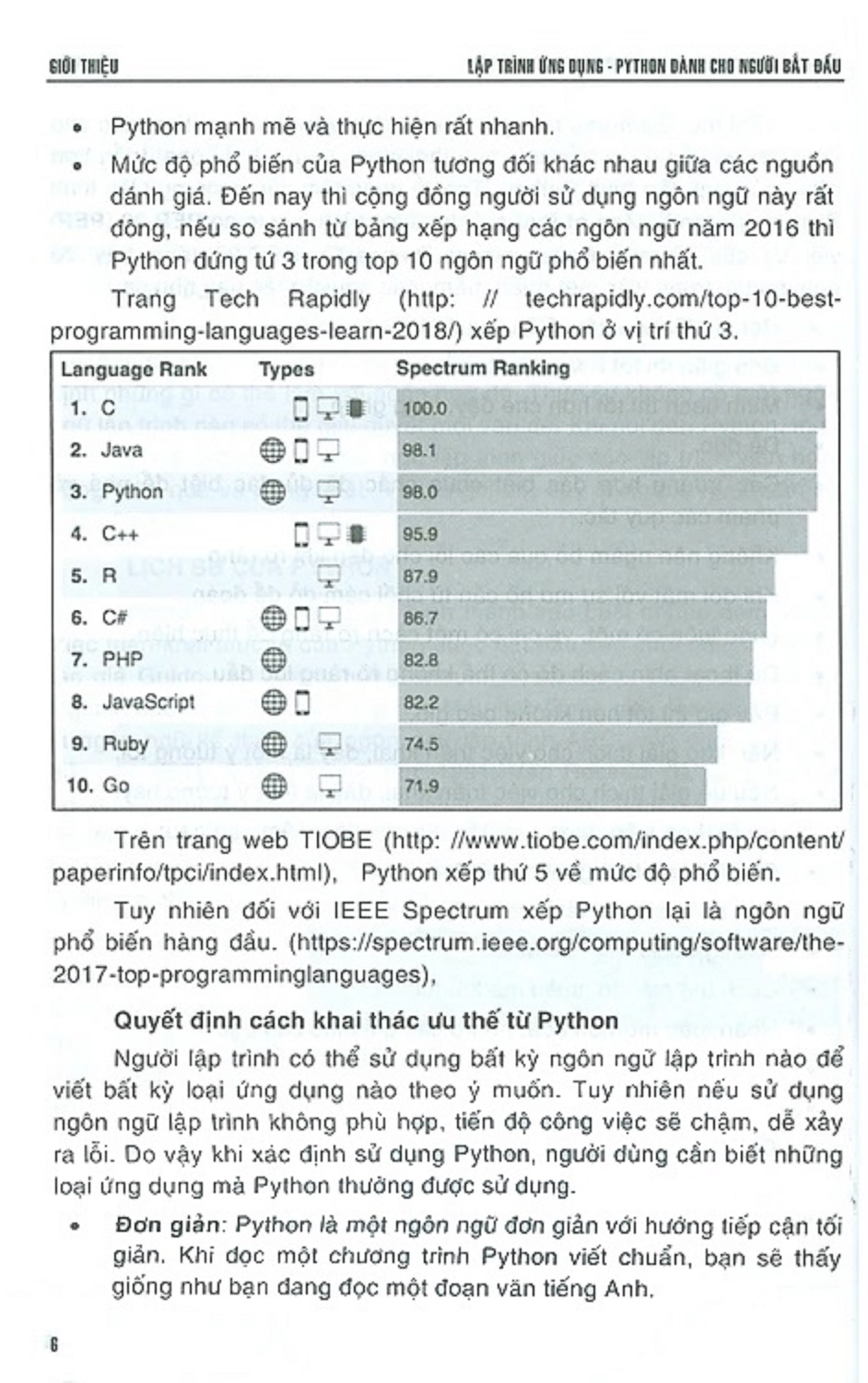 Lập Trình Ứng Dụng - Python Dành Cho Người Bắt Đầu _STK