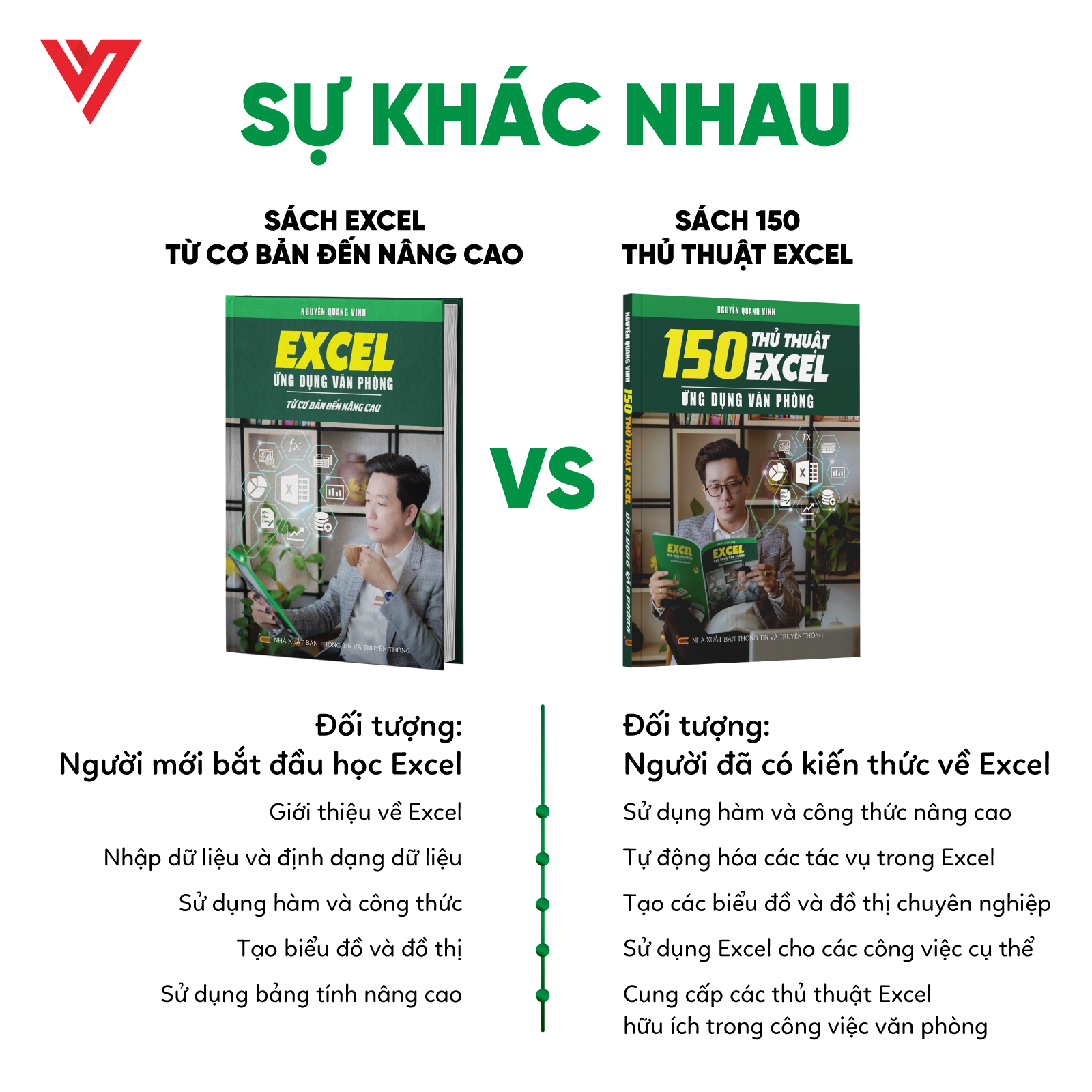 Combo 4 Sách Word, Excel Cơ Bản Đến Nâng Cao, Power Query & Power Pivot Và 150 Thủ Thuật Kèm Video Khóa Học