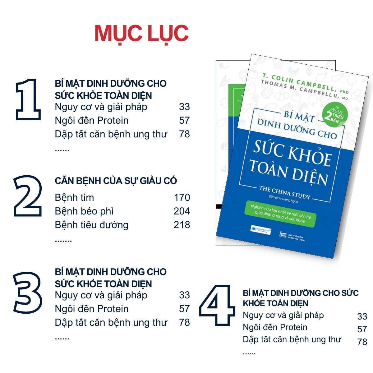 (Tái bản) Combo 3 cuốn: Sách Sức Khoẻ Toàn Diện + Thức Tỉnh và Hành Động + Ăn Lành Sống Mạnh