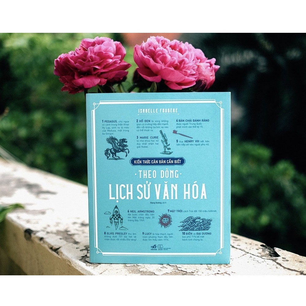 Kiến thức căn bản cần biết - Theo dòng lịch sử văn hóa