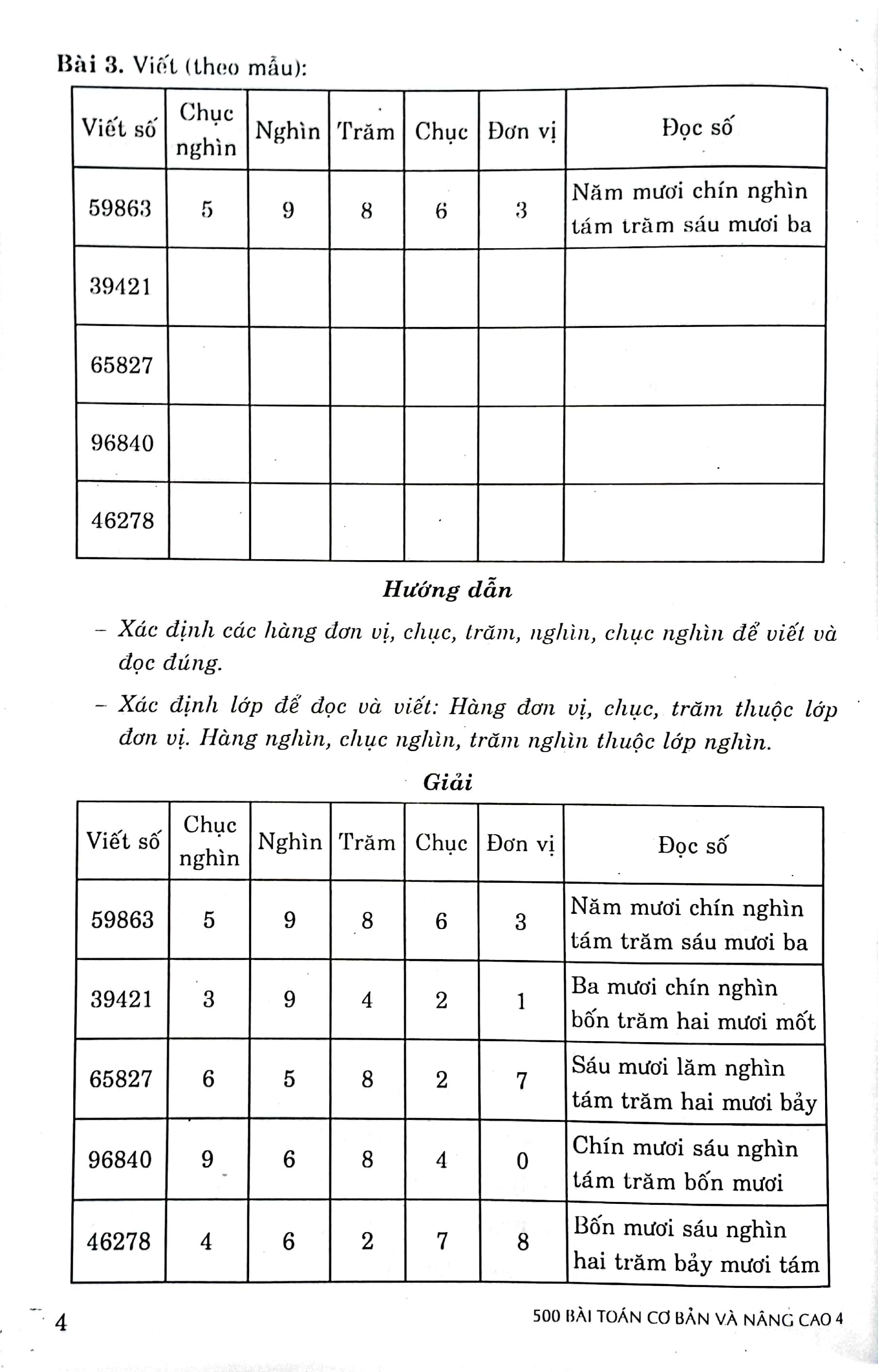 500 Bài Toán Cơ Bản Và Nâng Cao 4