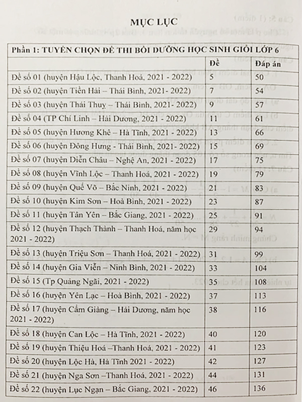 Tuyển chọn đề thi bồi dưỡng học sinh giỏi môn toán lớp 6