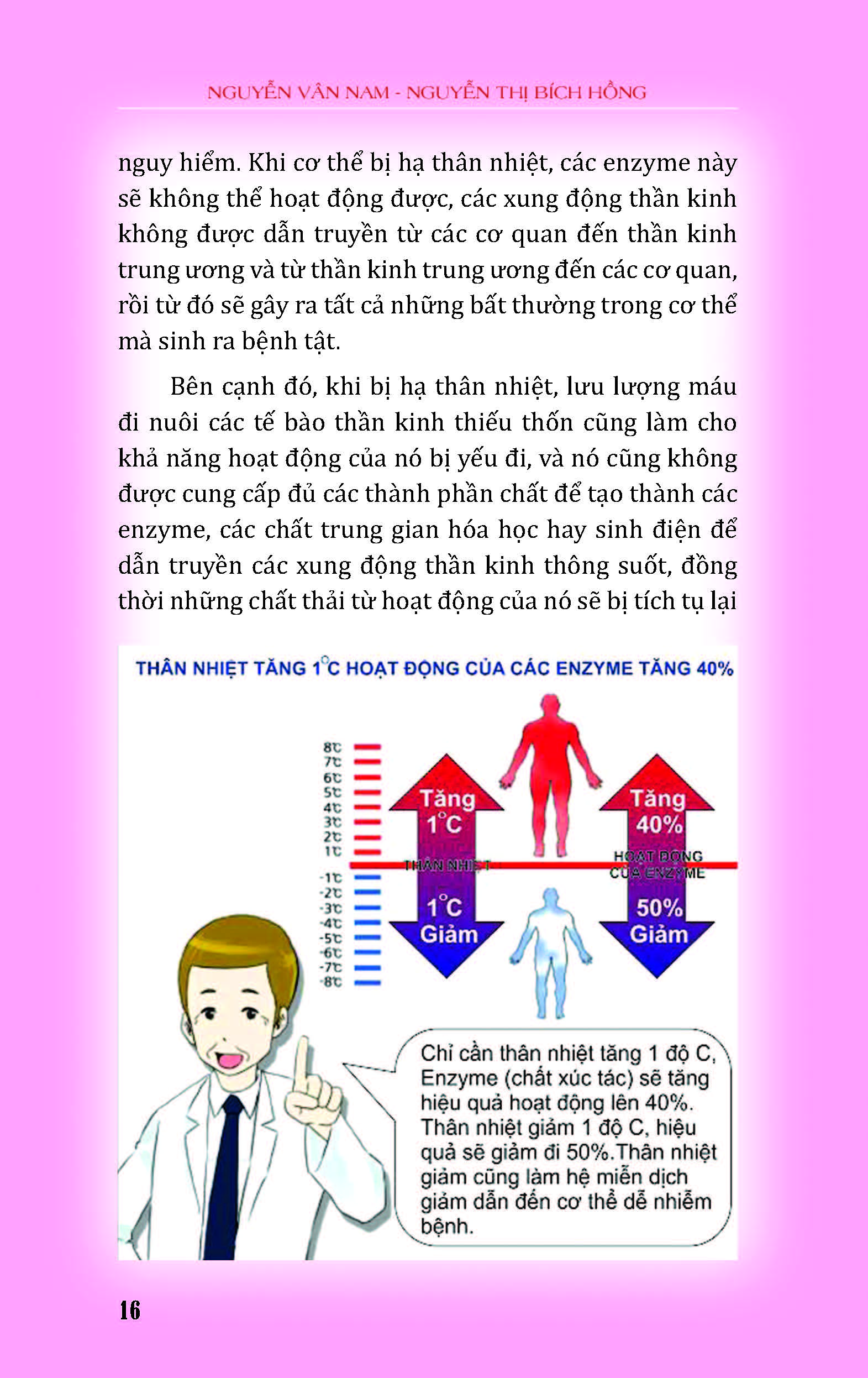 Thân Nhiệt Quyết Định Sinh, Lão, Bệnh, Tử (Khi bạn đau bệnh hãy thử Đo Thân Nhiệt; Phía sau bệnh tật của bạn là Chứng Hạ Thân Nhiệt; Chỉ cần Kiểm Soát Được Thân Nhiệt thì có thể kiểm soát được bệnh tật)