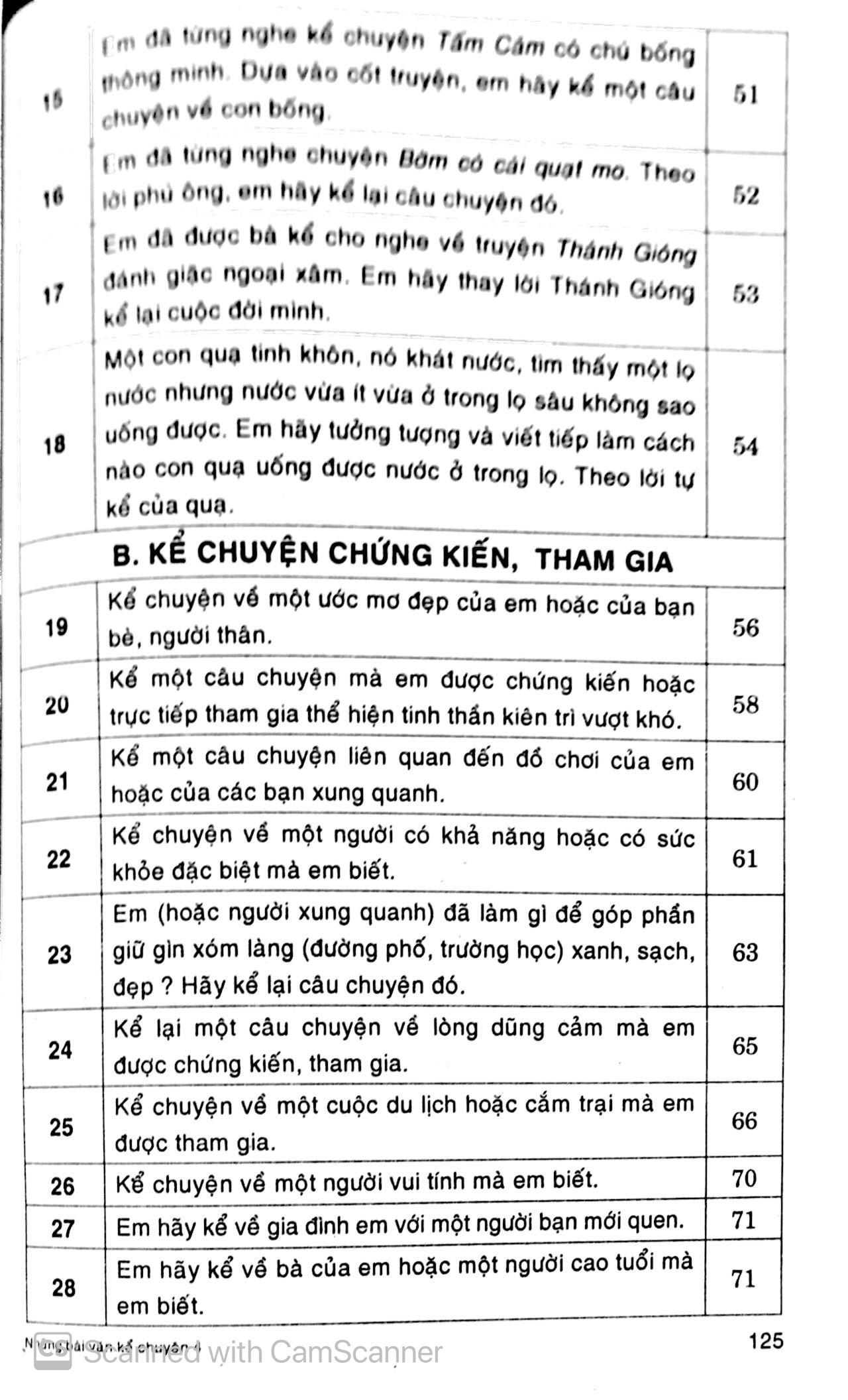 Những Bài Văn Kể Chuyện 4