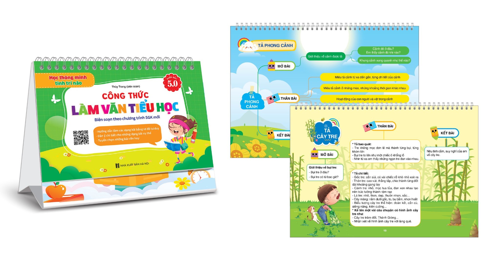 Học thông minh tinh trí não - Công thức làm văn Tiểu học