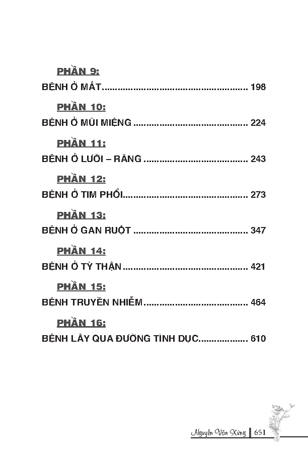 1200 Bài Thuốc Thần Phương (Bác Sĩ Tốt Nhất Là Chính Mình)