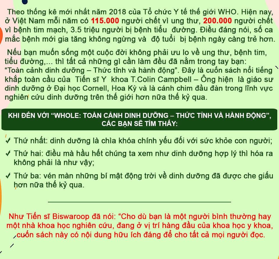 Combo 2 cuốn Bí mật dinh dưỡng (TB) + Toàn cảnh dinh dưỡng (TB)