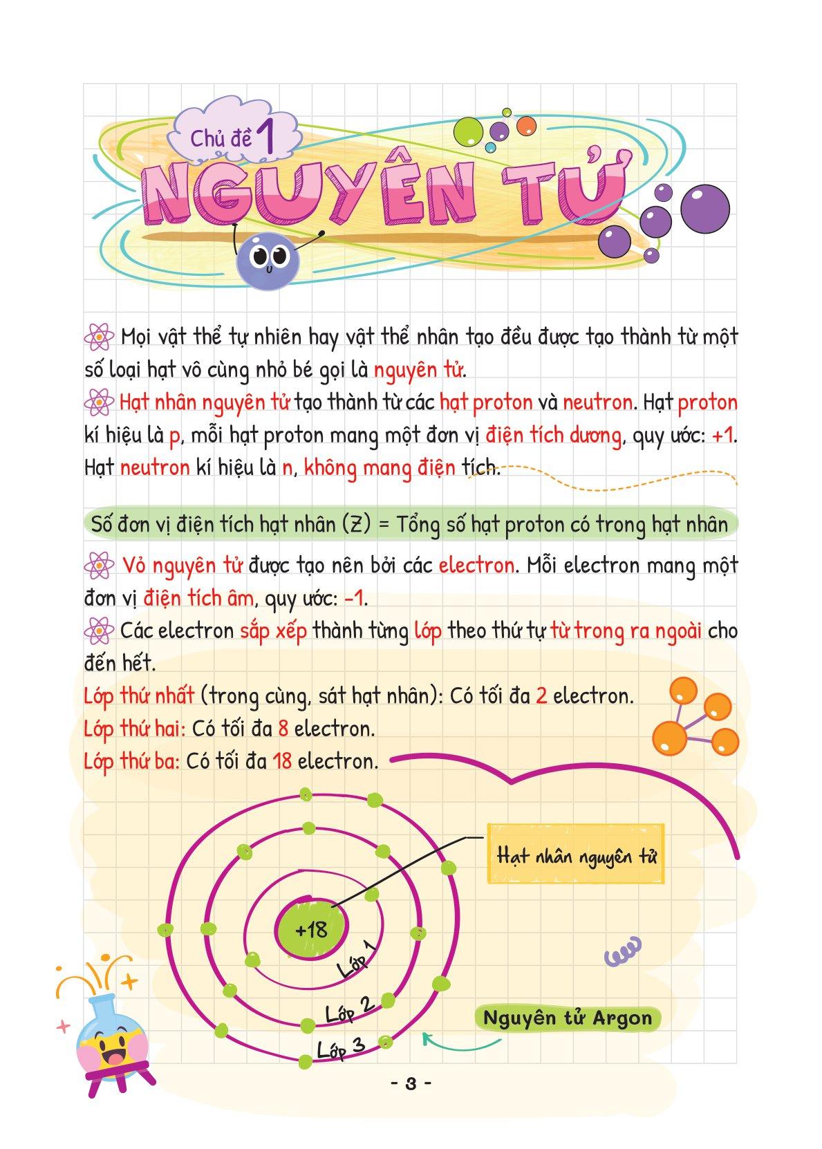 Takenote Khoa Học Tự Nhiên Lý-Hóa-Sinh 7