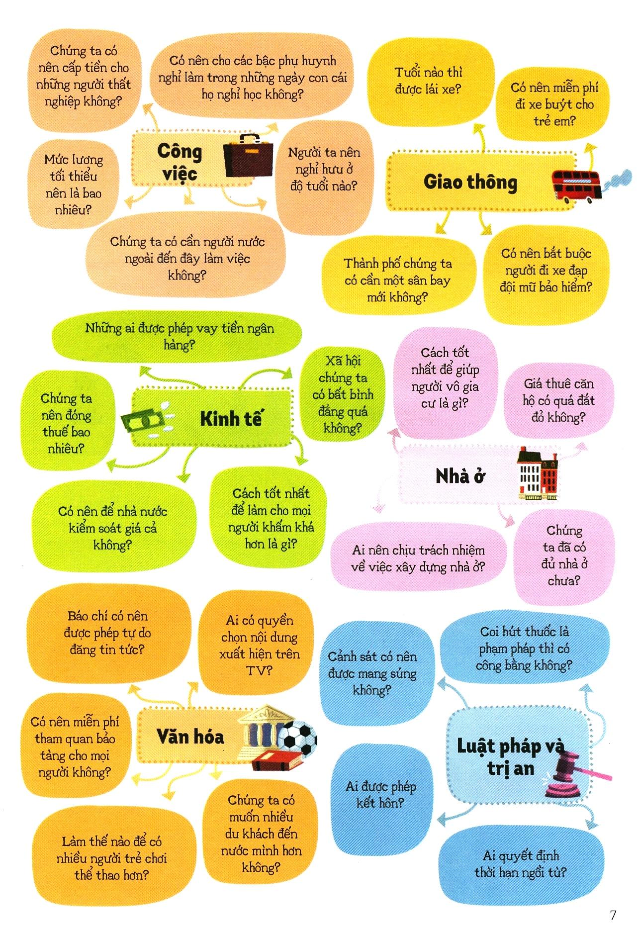 Lịch Sử Chính Trị Cho Thanh Thiếu Niên