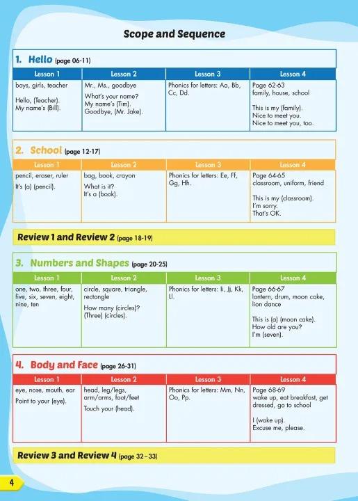 I-Learn Smart Start 1 Student