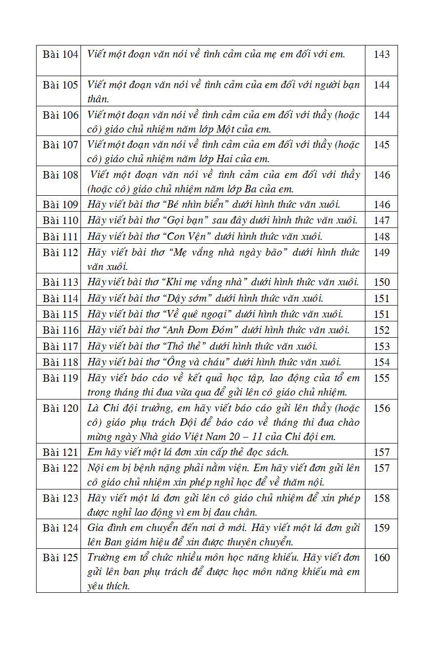 125 Bài Và Đoạn Văn Hay 3