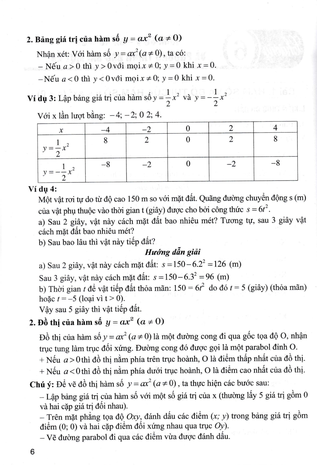Hướng Dẫn Học Và Phương Pháp Giải Toán 9 (Bám Sát SGK Chân Trời Sáng Tạo) (HA)