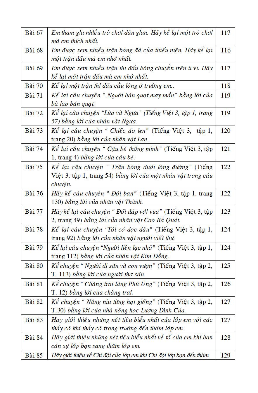 125 Bài Và Đoạn Văn Hay 3