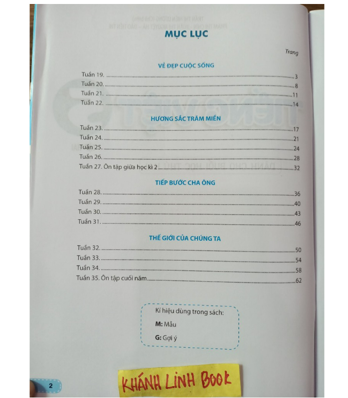 Sách - Tiếng việt 5 - tập 1 ( dành cho buổi học thứ 2 ) (Kết Nối Tri Thức)