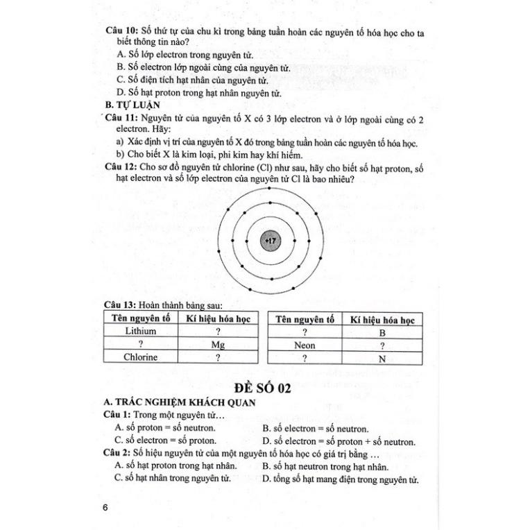 Sách - Tuyển tập đề kiểm tra định kì Khoa học Tự nhiên lớp 7