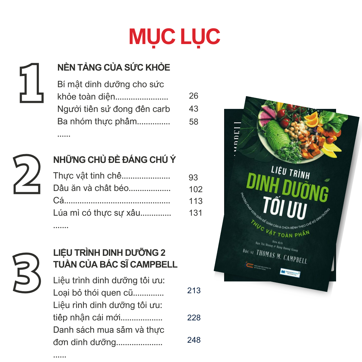 Liệu trình dinh dưỡng tối ưu (TB), tặng sách: Xu thế chi tiêu