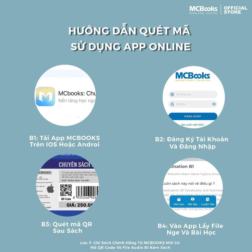 Sách - Ngữ Pháp Và Giải Thích Ngữ Pháp Tiếng Anh - Cơ Bản + Nâng Cao - MCBooks