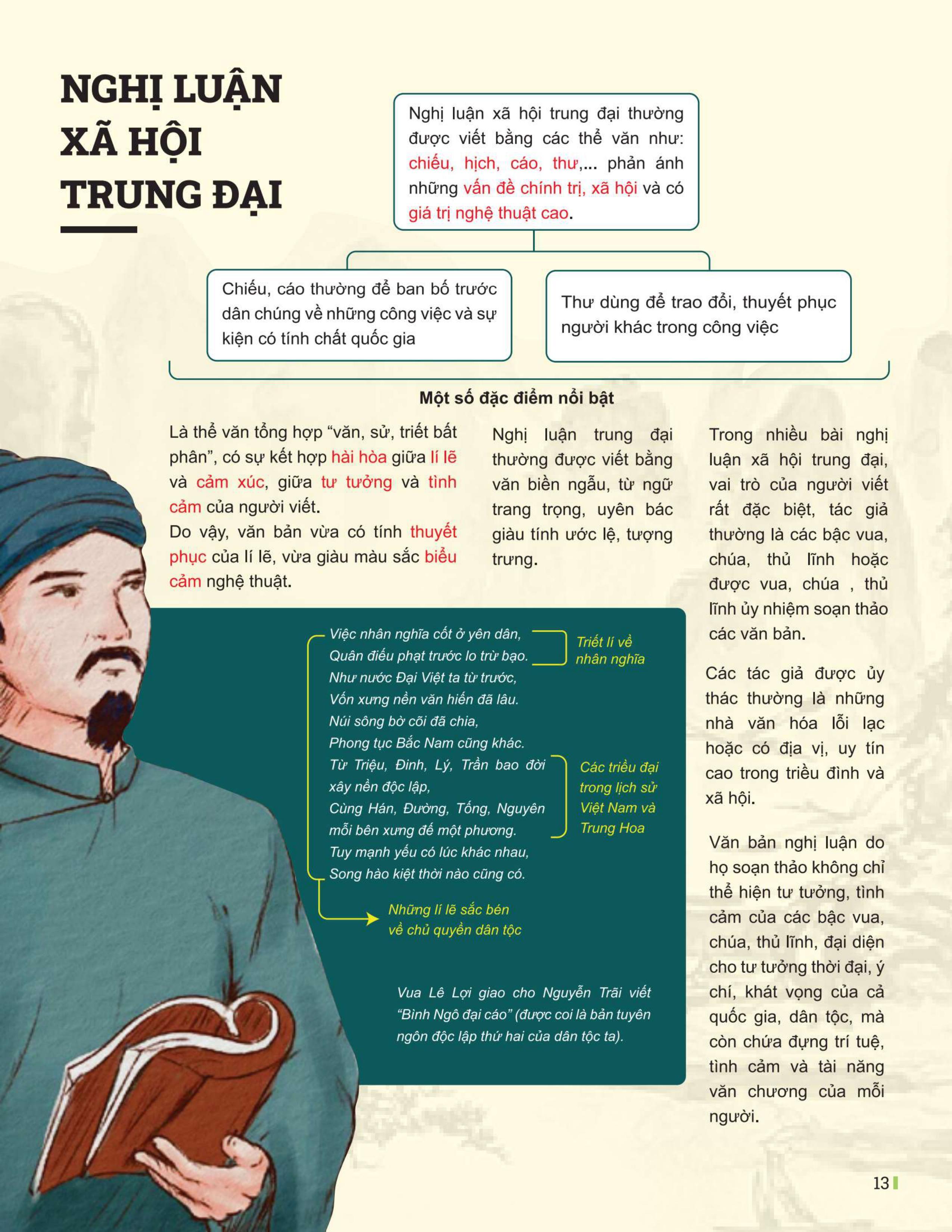 Đột Phá Tư Duy Ngữ Văn 10 Tập 2 (Theo Bộ Sách Cánh Diều) - Bản Quyền