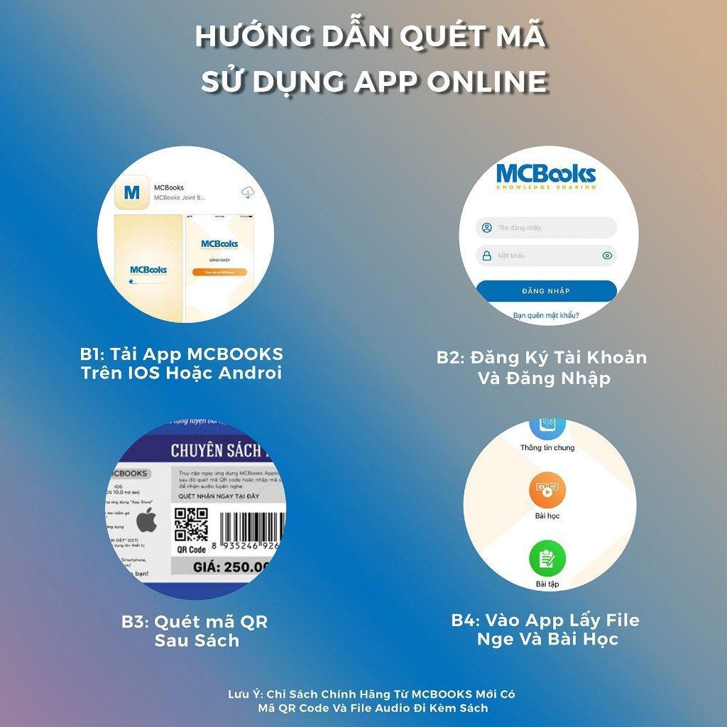 Sách - Giáo Trình Phát Triển Hán Ngữ Nghe Trung Cấp 2 - Kèm App Online - MCBooks