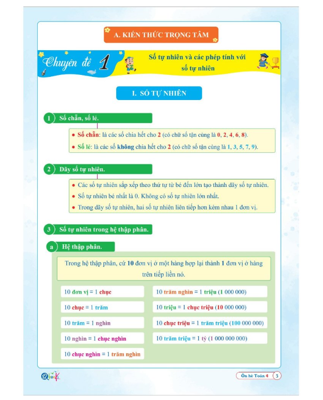 Sách Combo Ôn Hè Toán và Tiếng Việt 4 Dành cho học sinh lớp 4 lên 5 (2 cuốn)