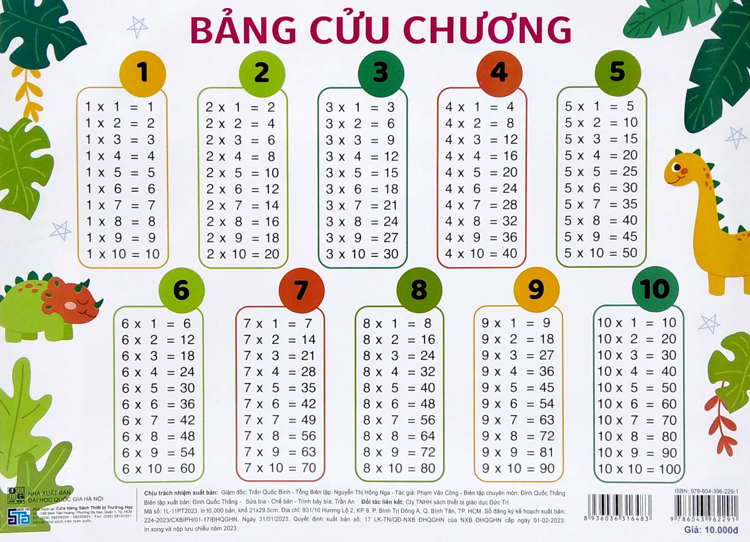 Bảng Cửu Chương - Bảng Chia