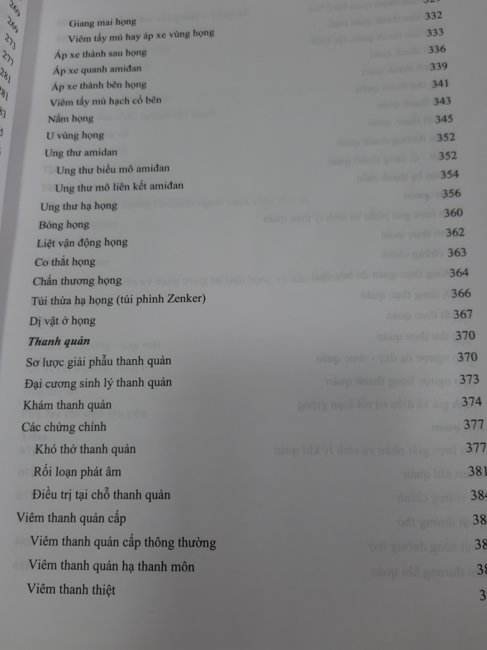 Bệnh Học Tai Mũi Họng - Đầu Mặt Cổ