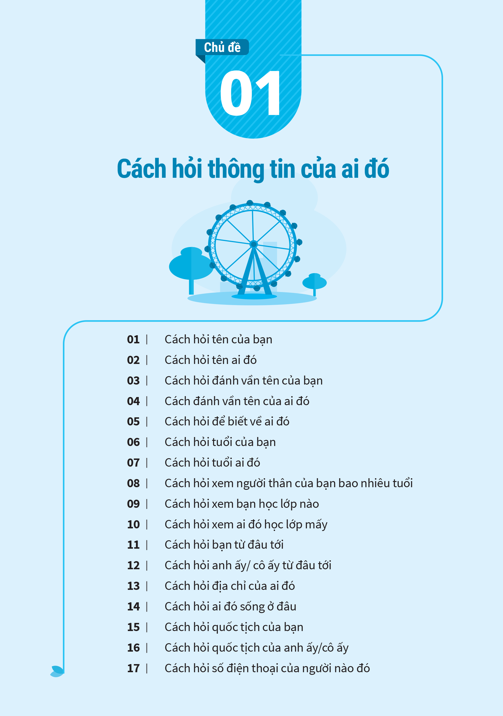 Sổ Tay Học Nhanh Toàn Diện Tiếng Anh Tiểu Học