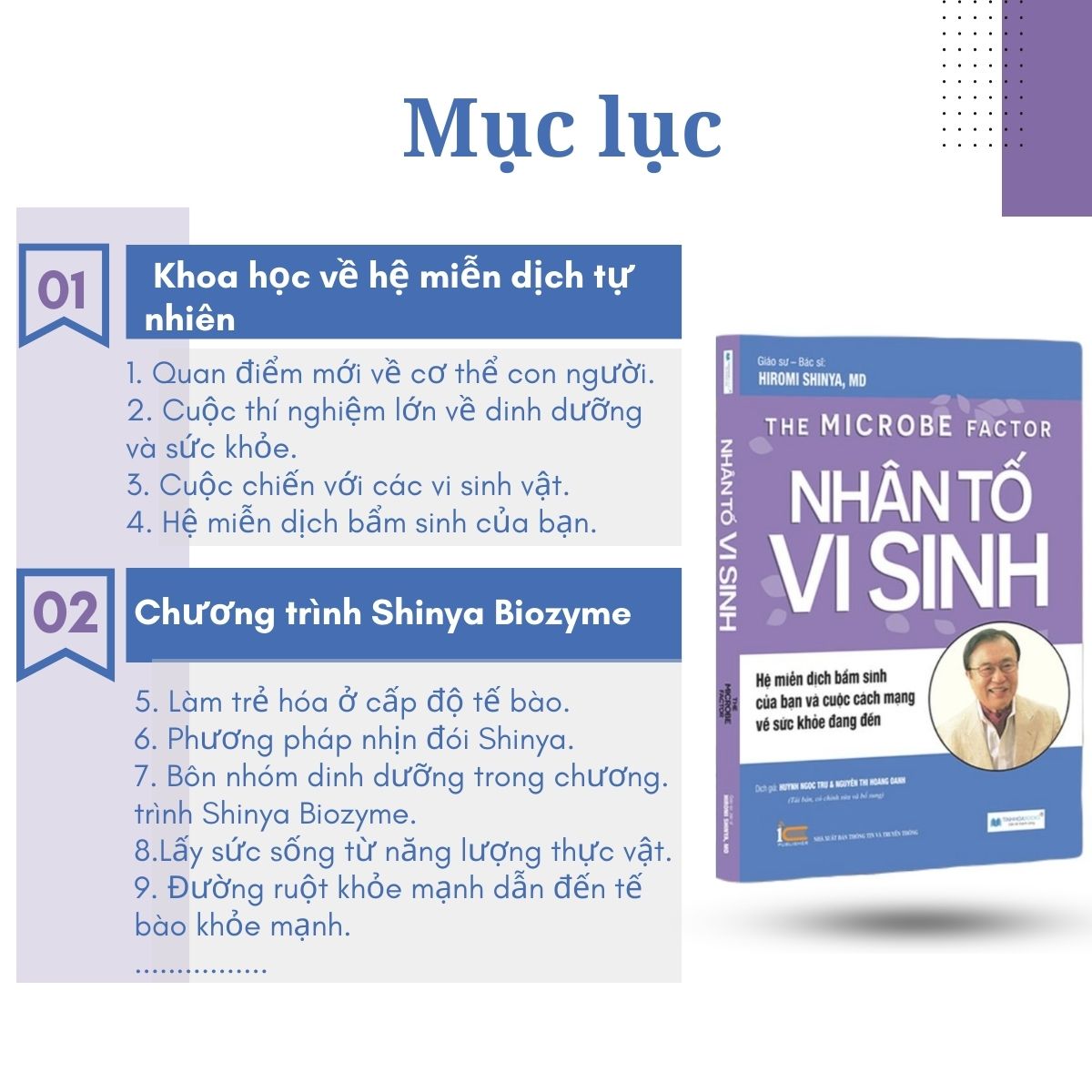 Sách Sức khoẻ: Nhân tố vi sinh (TB)