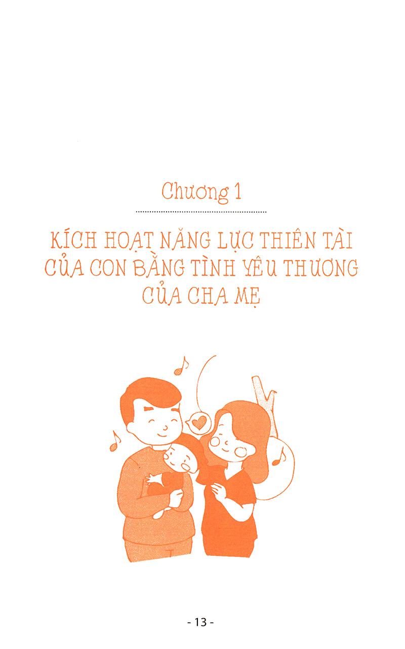Sách Phát Triển Năng Lực Trí Tuệ Cho Con Theo Phương Pháp Shichida (Dành Cho Trẻ Dưới 7 Tuổi)