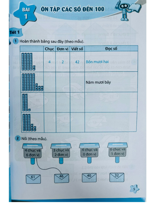 Sách - Vở bài tập - Thực hành Toán lớp 2 - tập 2 (Kết Nối)