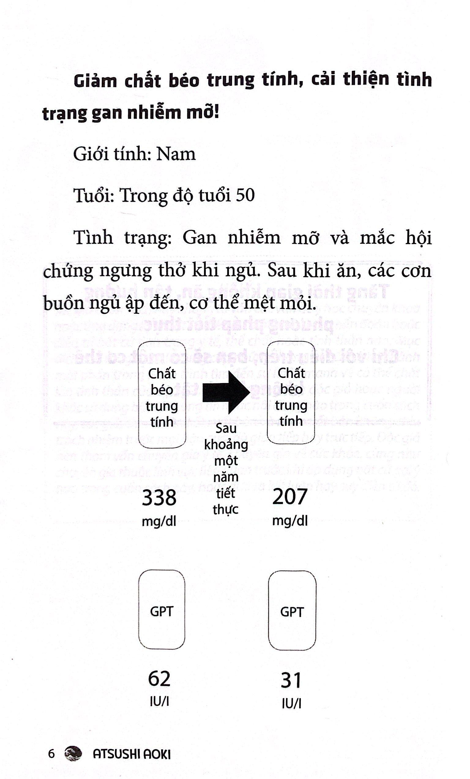 Tiết Thực Nửa Ngày - Phương Thuốc Tối Ưu