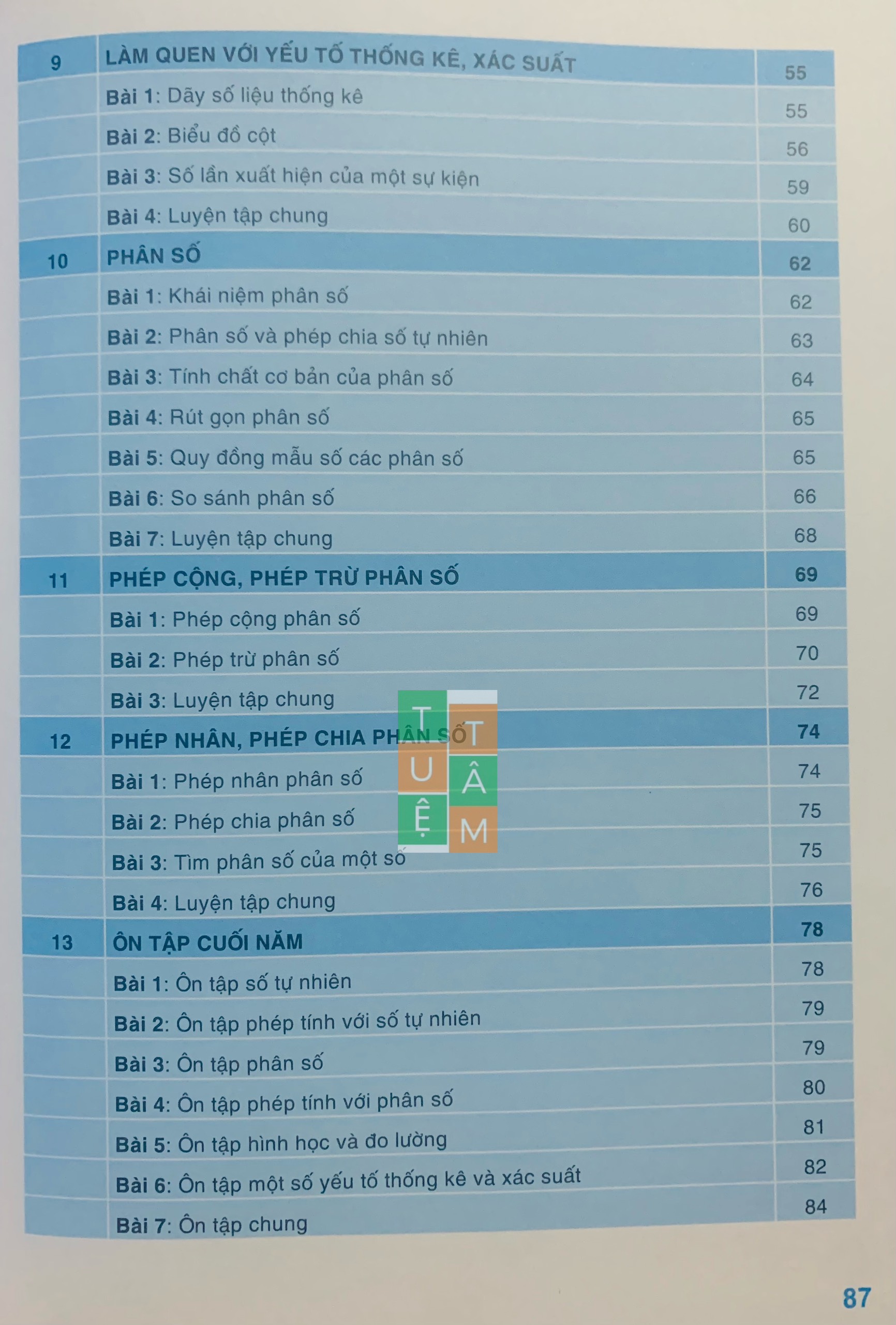 Sách - Phát triển năng lực tự học Toán 4