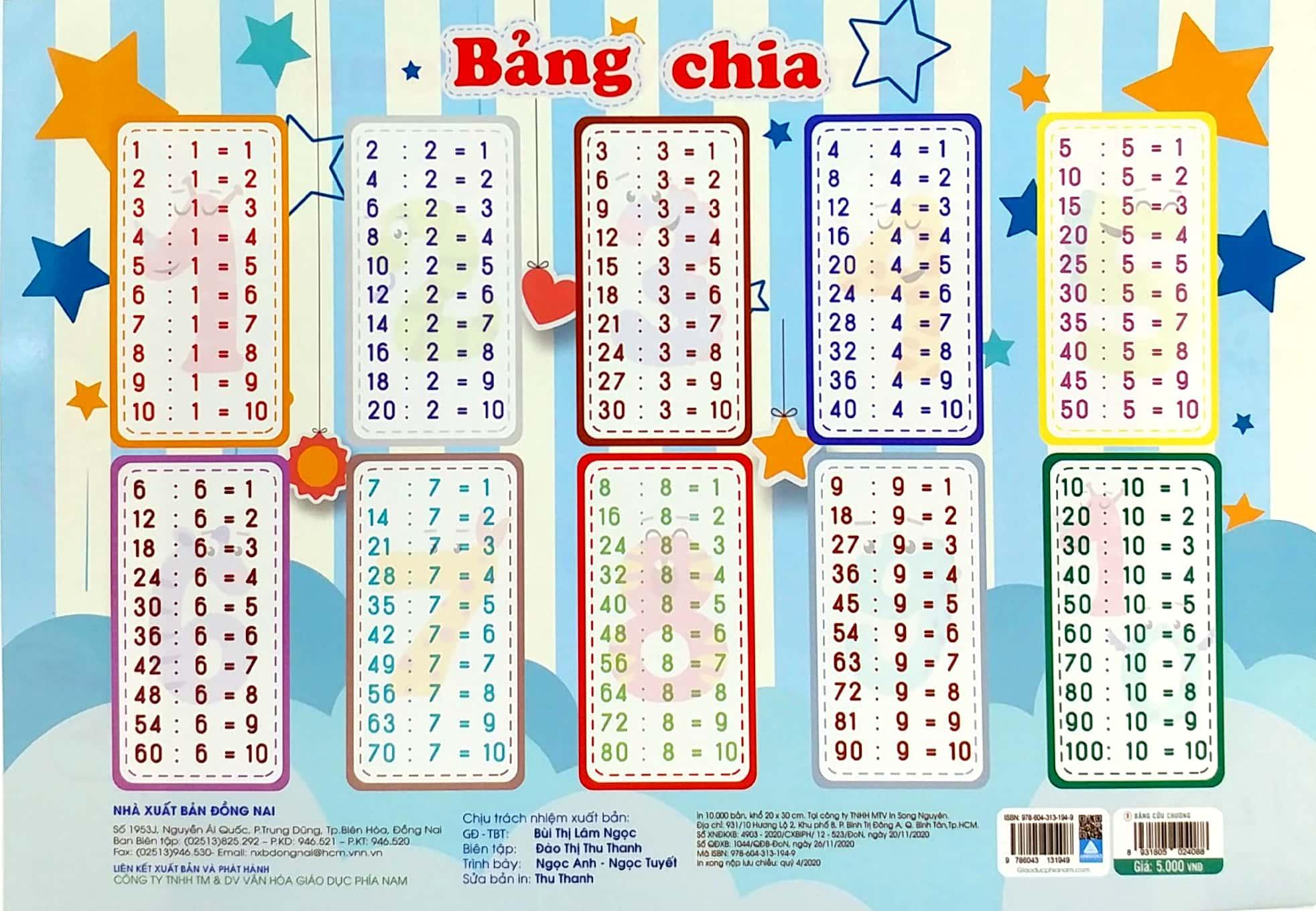 Bảng Cửu Chương - Bảng Chia