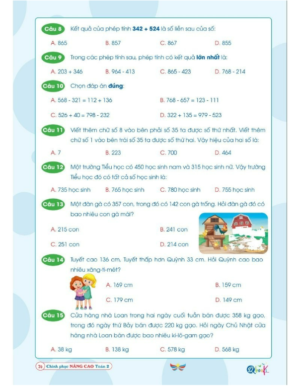 Sách - Chinh Phục Nâng Cao Toán Lớp 2 (Cánh Diều)