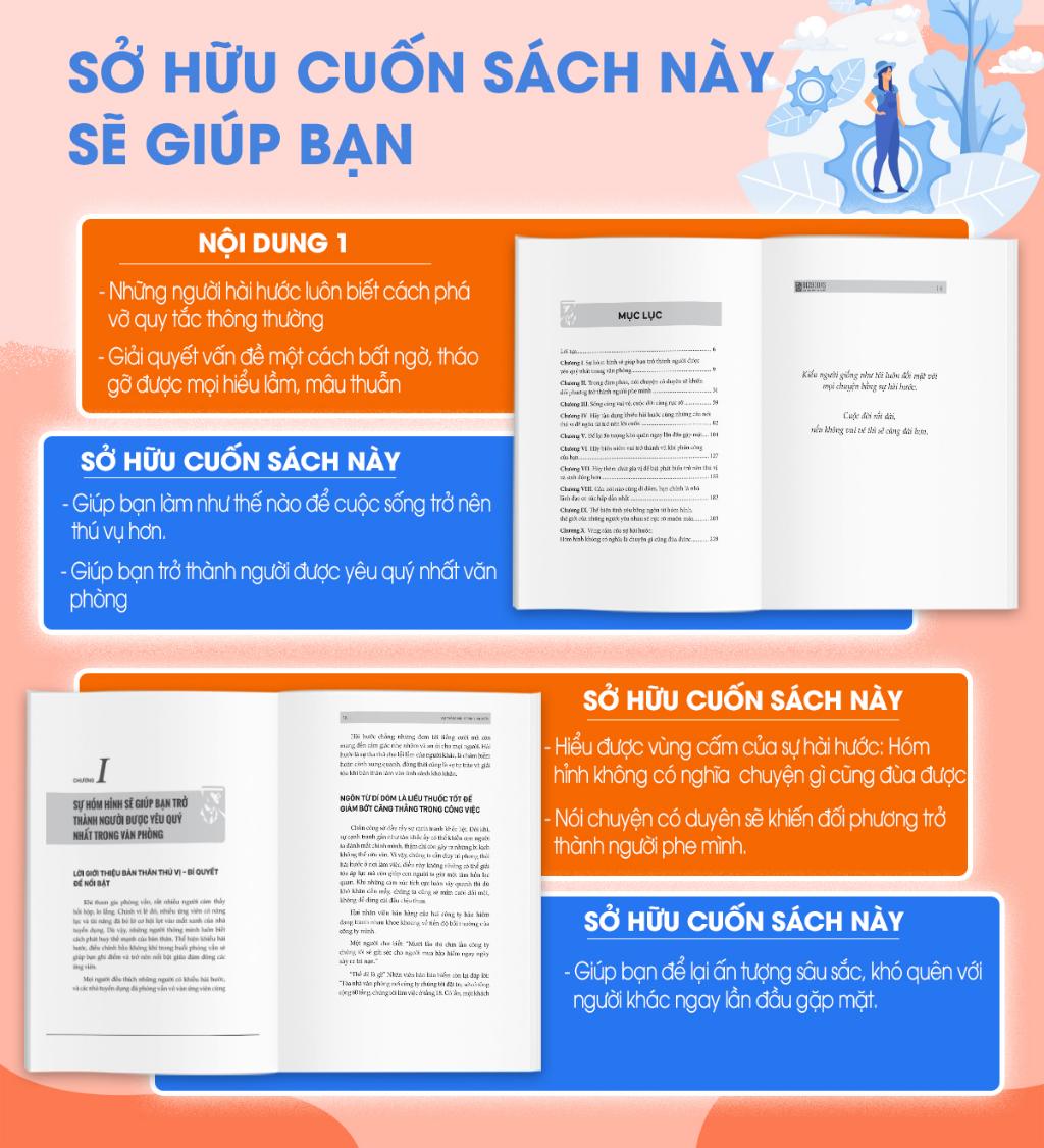 Sự Thông Minh Trong Hài Hước - Bản Quyền