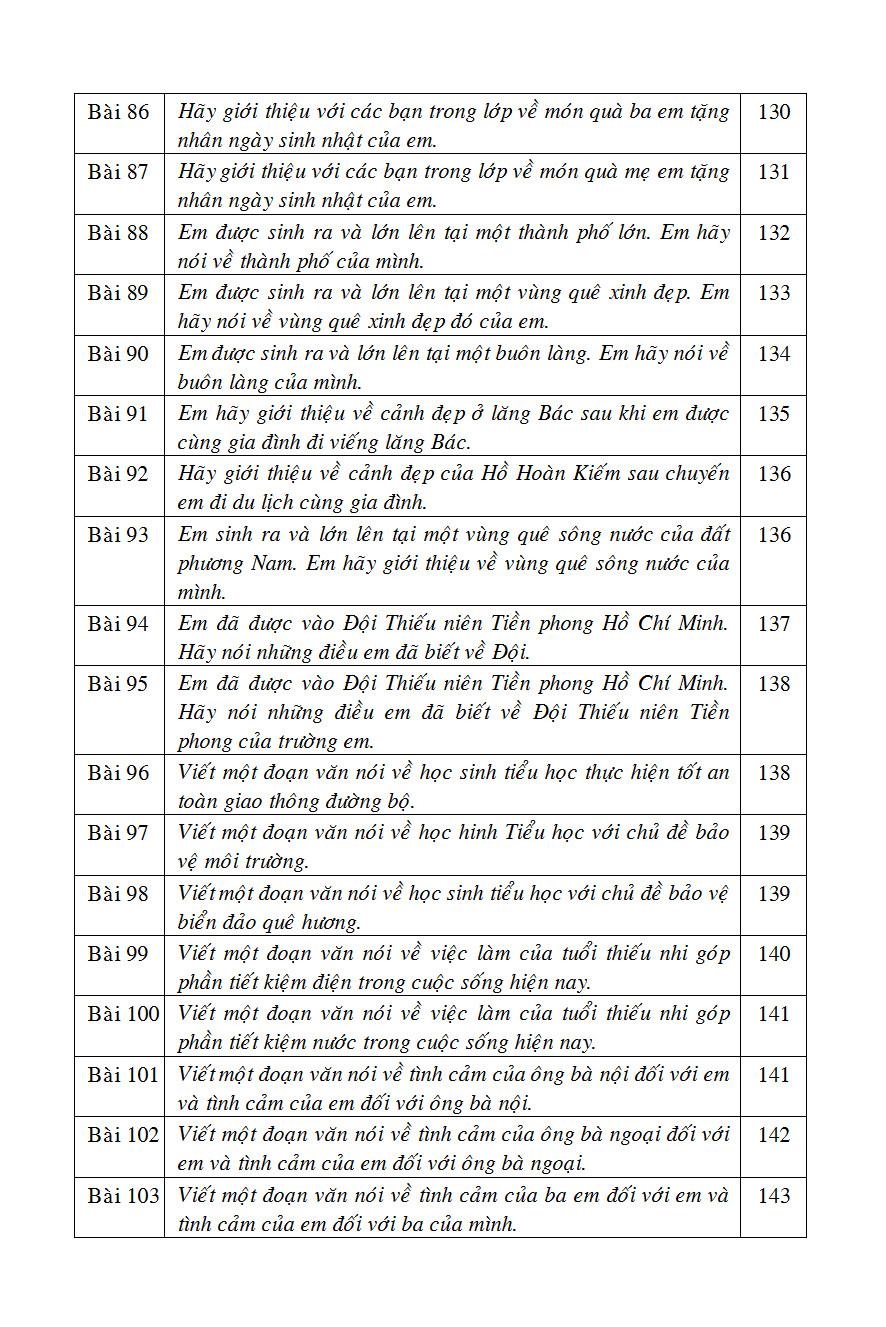 125 Bài Và Đoạn Văn Hay 3