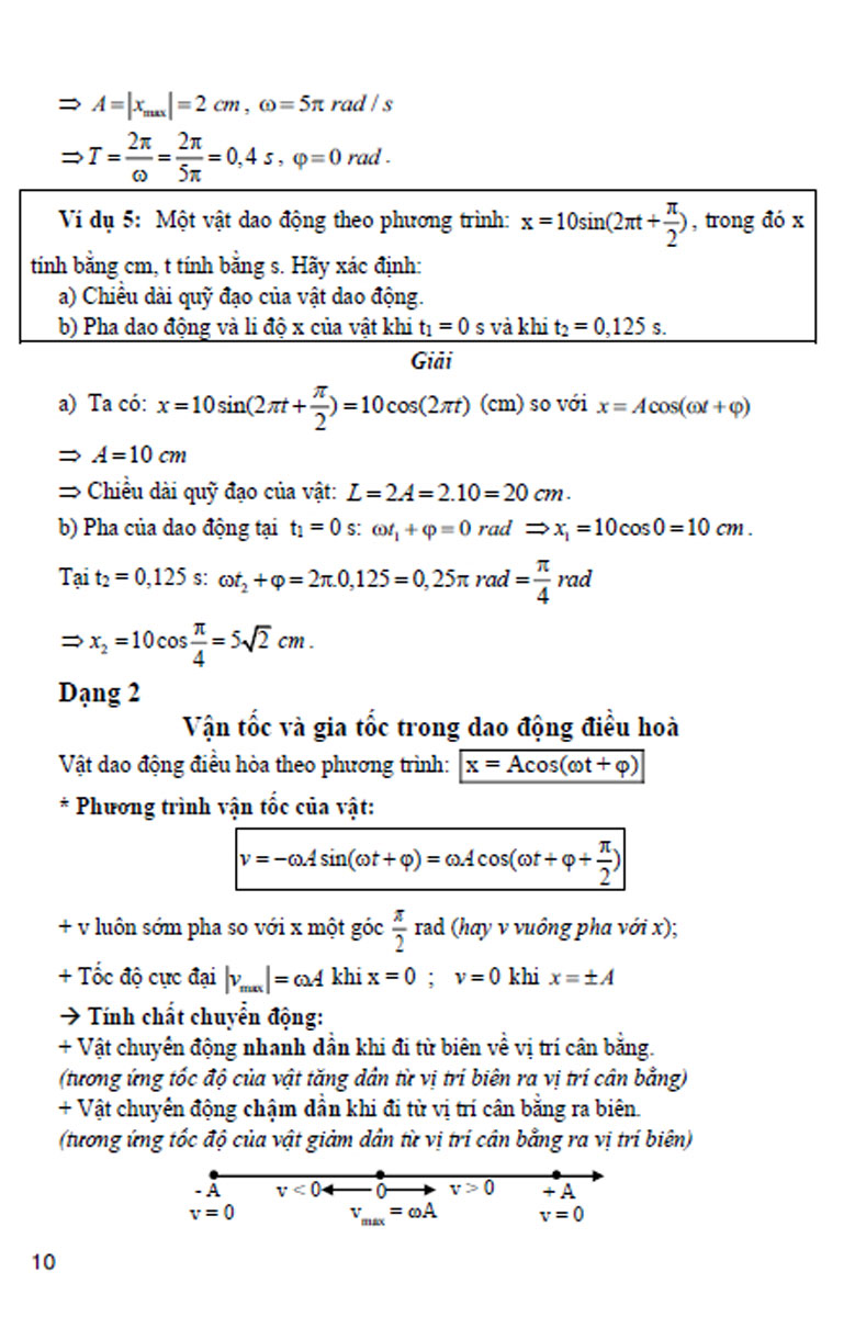 Sách Tham Khảo Vật Lí 11 (Dùng Chung Cho Các Bộ SGK Hiện Hành)