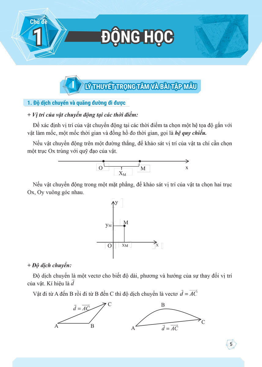 Giải Thích Và Ôn Luyện Vật Lý 10 - MEGA
