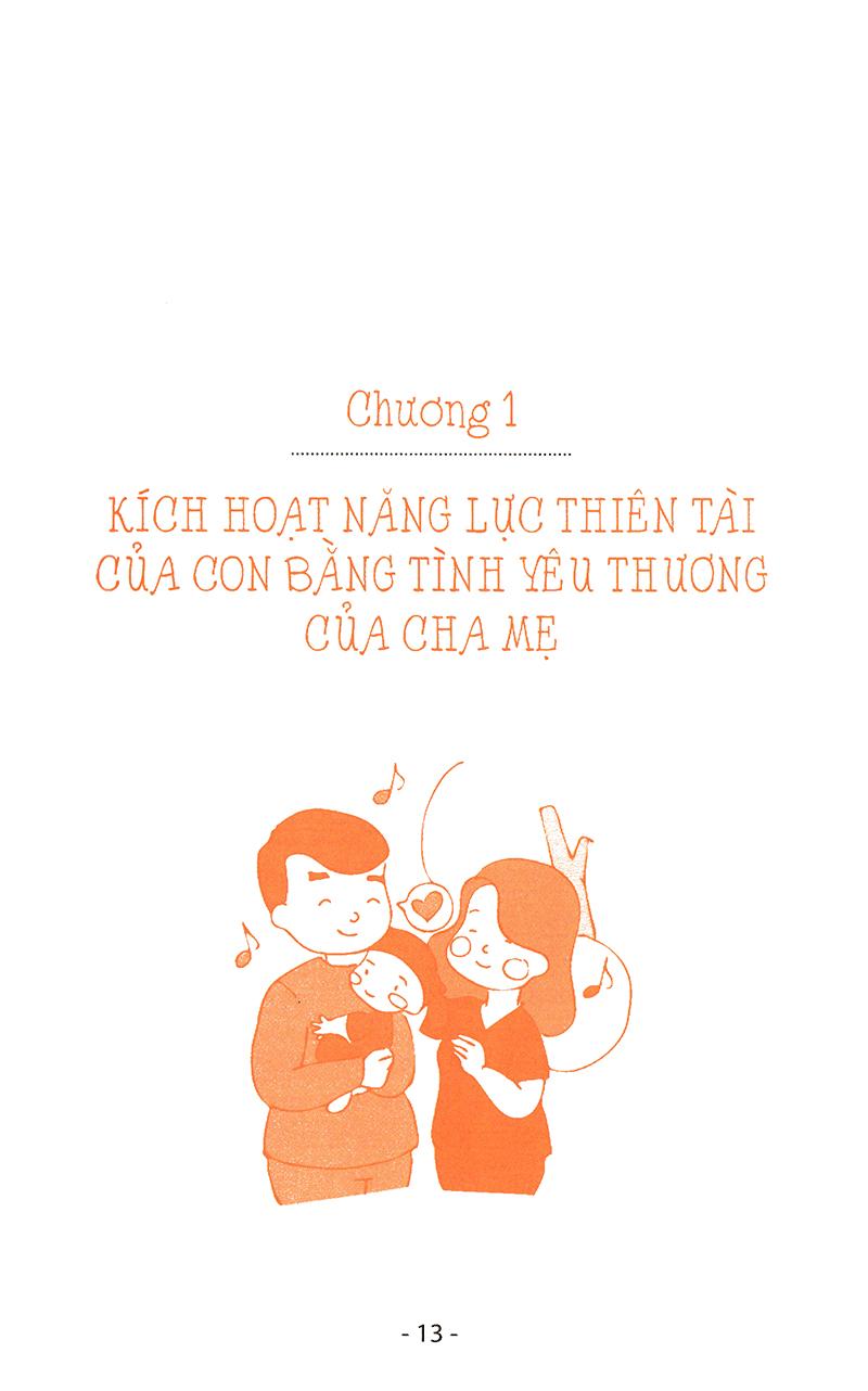 Sách Phát Triển Năng Lực Trí Tuệ Cho Con Theo Phương Pháp Shichida (Dành Cho Trẻ Dưới 7 Tuổi)