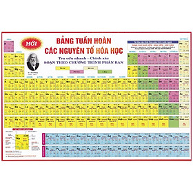 Sách - Bảng Hệ Thống Tuần Hoàn Các Nguyên Tố Hóa Học (KV)