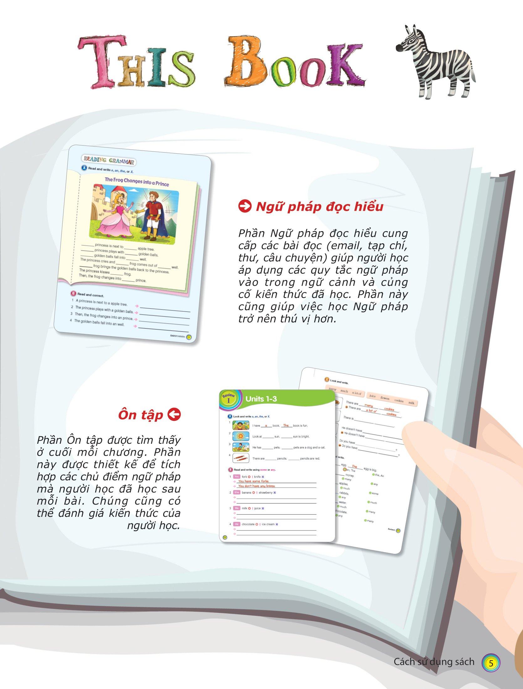 Aha Grammar Học Nhanh Toàn Diện Ngữ Pháp Tiếng Anh Lớp 5 Theo Chủ Đề
