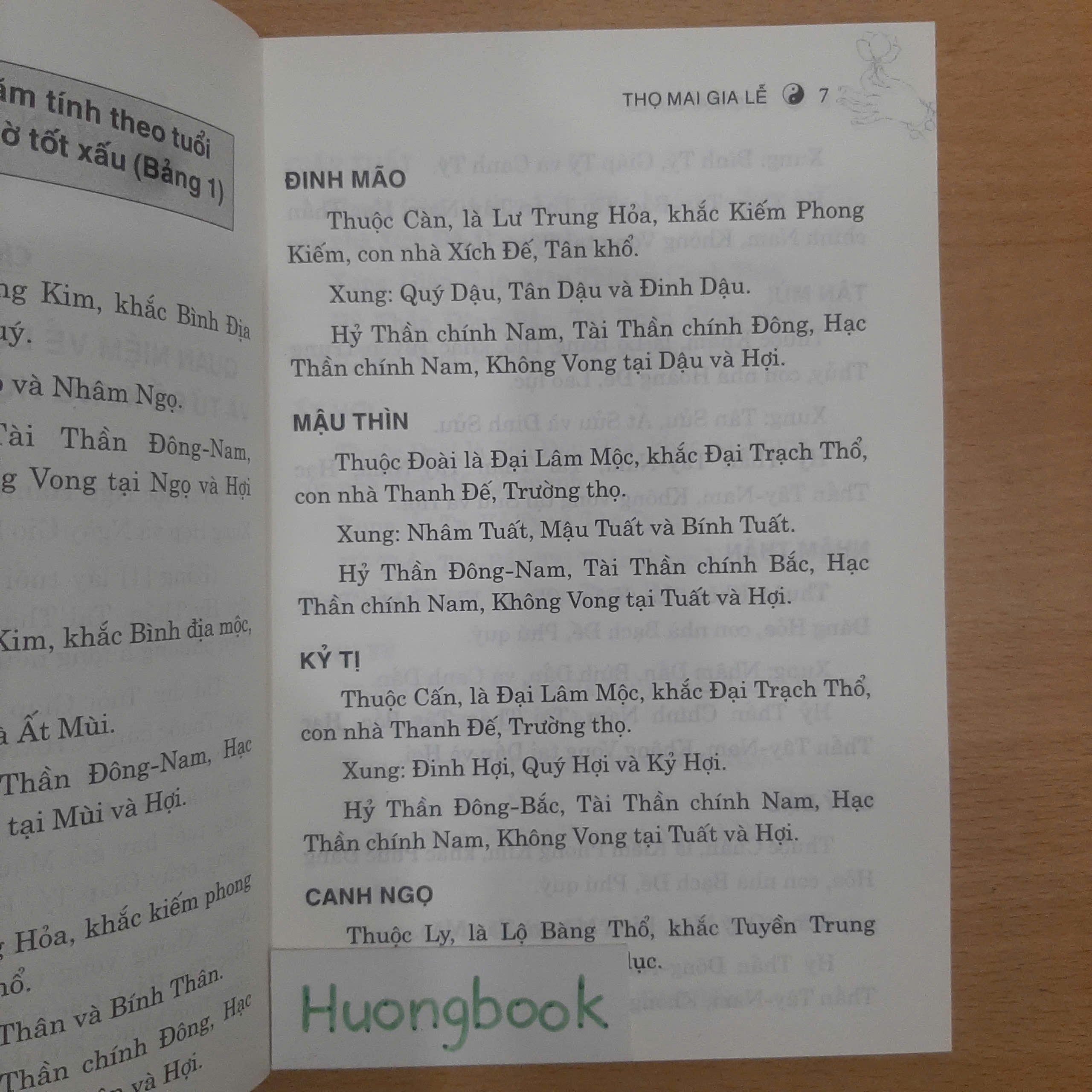 Sách - Thọ mai gia lễ (phong tục dân gian về tục cưới hỏi ma chay của người Việt Nam) - tái bản