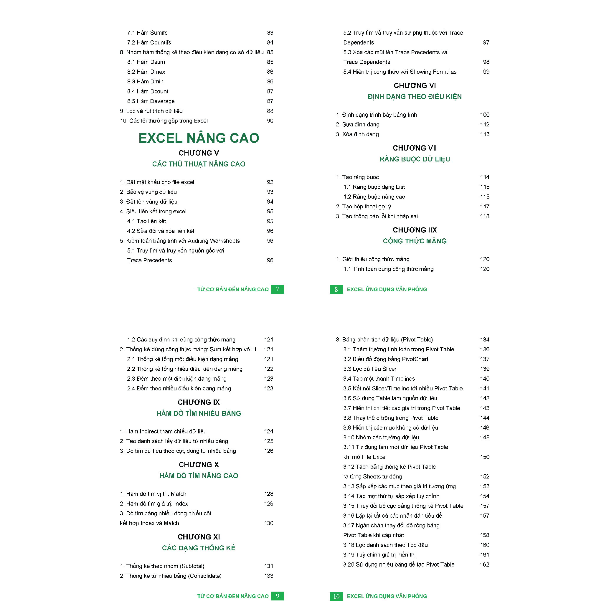 Combo 4 Sách Excel - Word - PowerPoint - Google Sheets Ứng Dụng Văn Phòng Kèm Khoá Học Video ĐÀO TẠO TIN HỌC