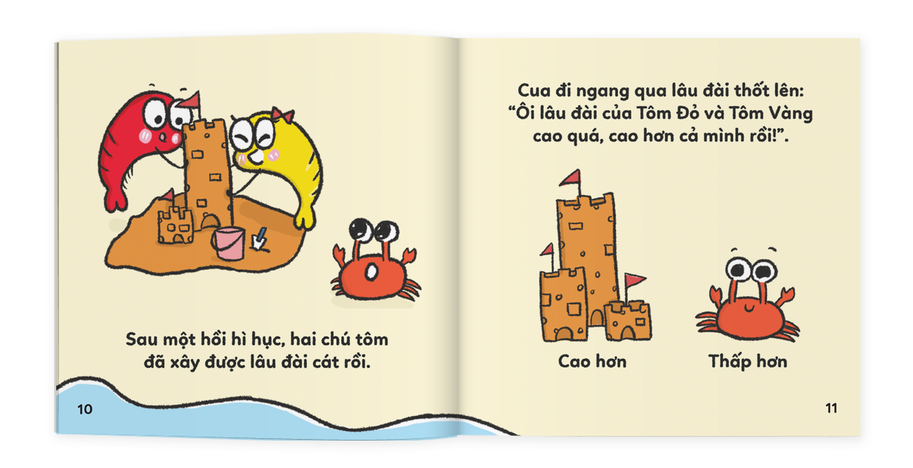 Combo Sách Ehon 6 Cuốn: Phép So Sánh Diệu Kỳ + Vương Quốc Trái Cây