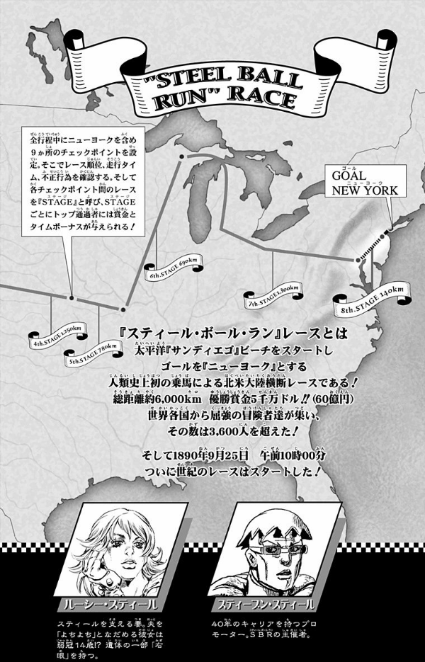 Steel Ball Run 16 Jojo