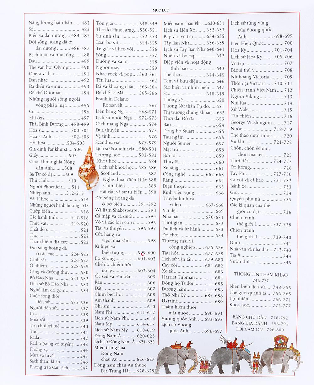 Bách Khoa Tri Thức Bằng Hình (Tái Bản 2015)