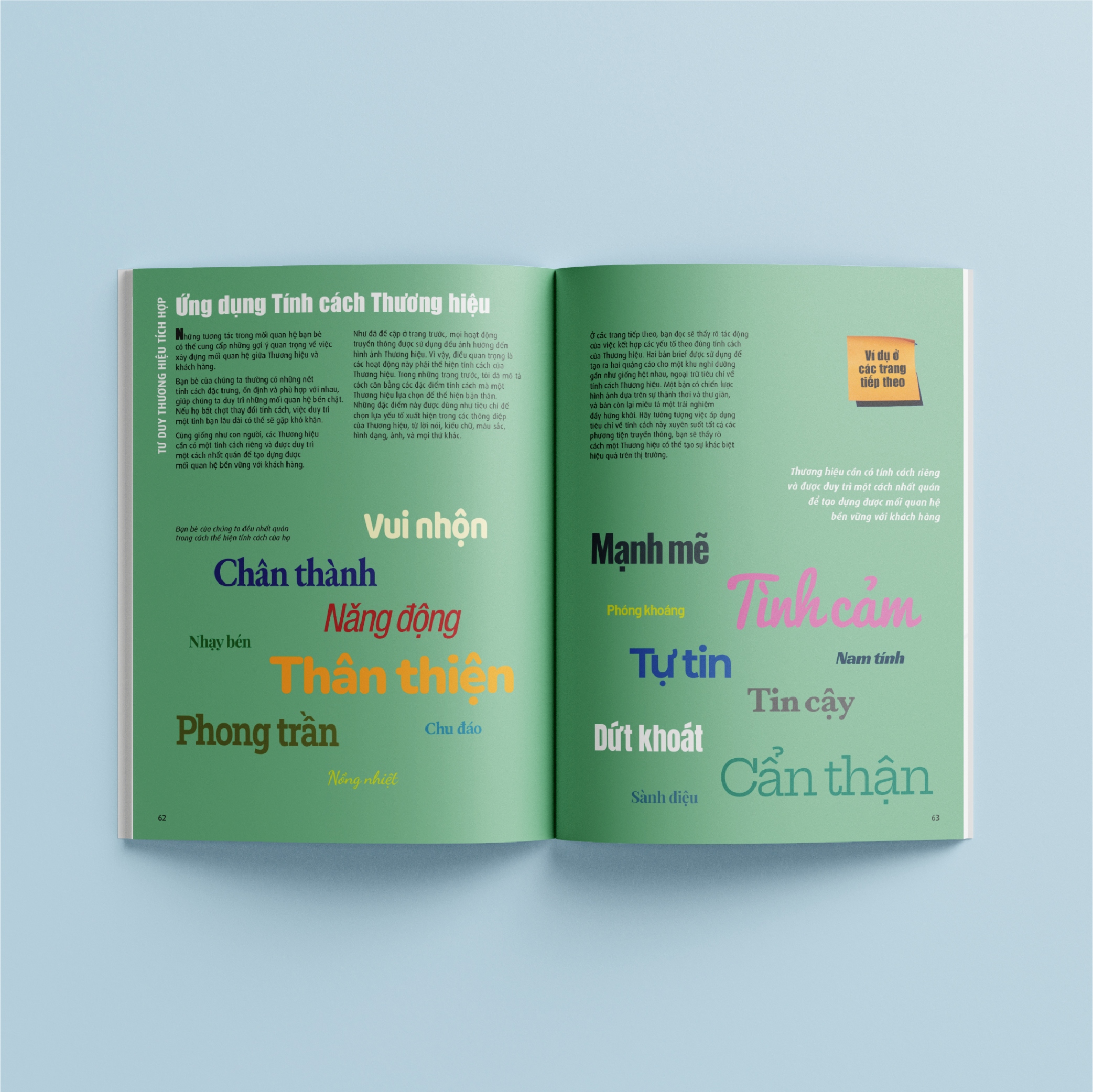 Sách - Đổi mới với Intergrated Brand Thinking