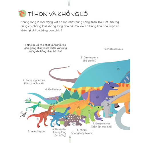 Bách khoa thư Tiểu học Larousse - Khủng Long